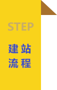 建站流程